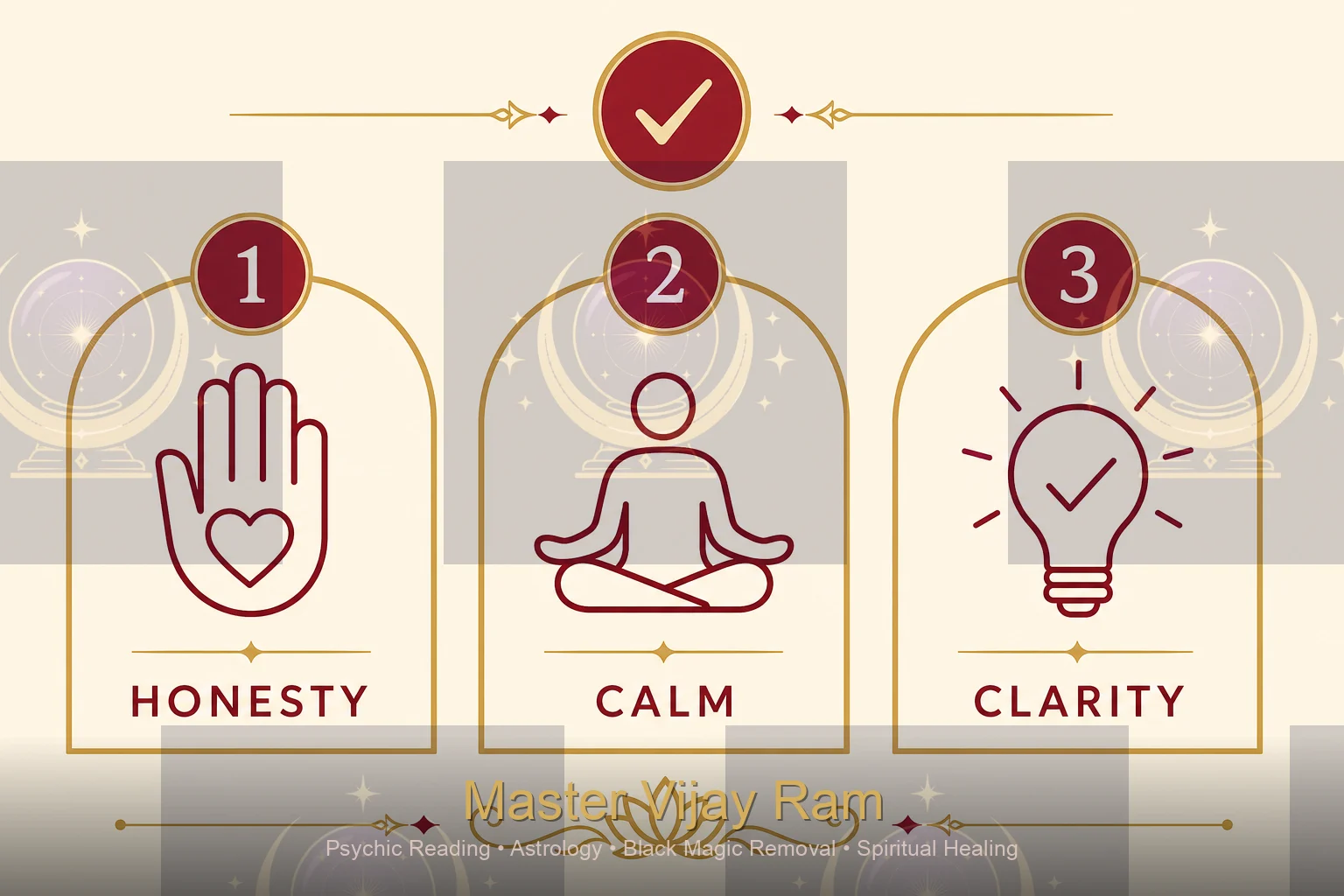 Signs of a genuine psychic infographic Master Vijay Ram