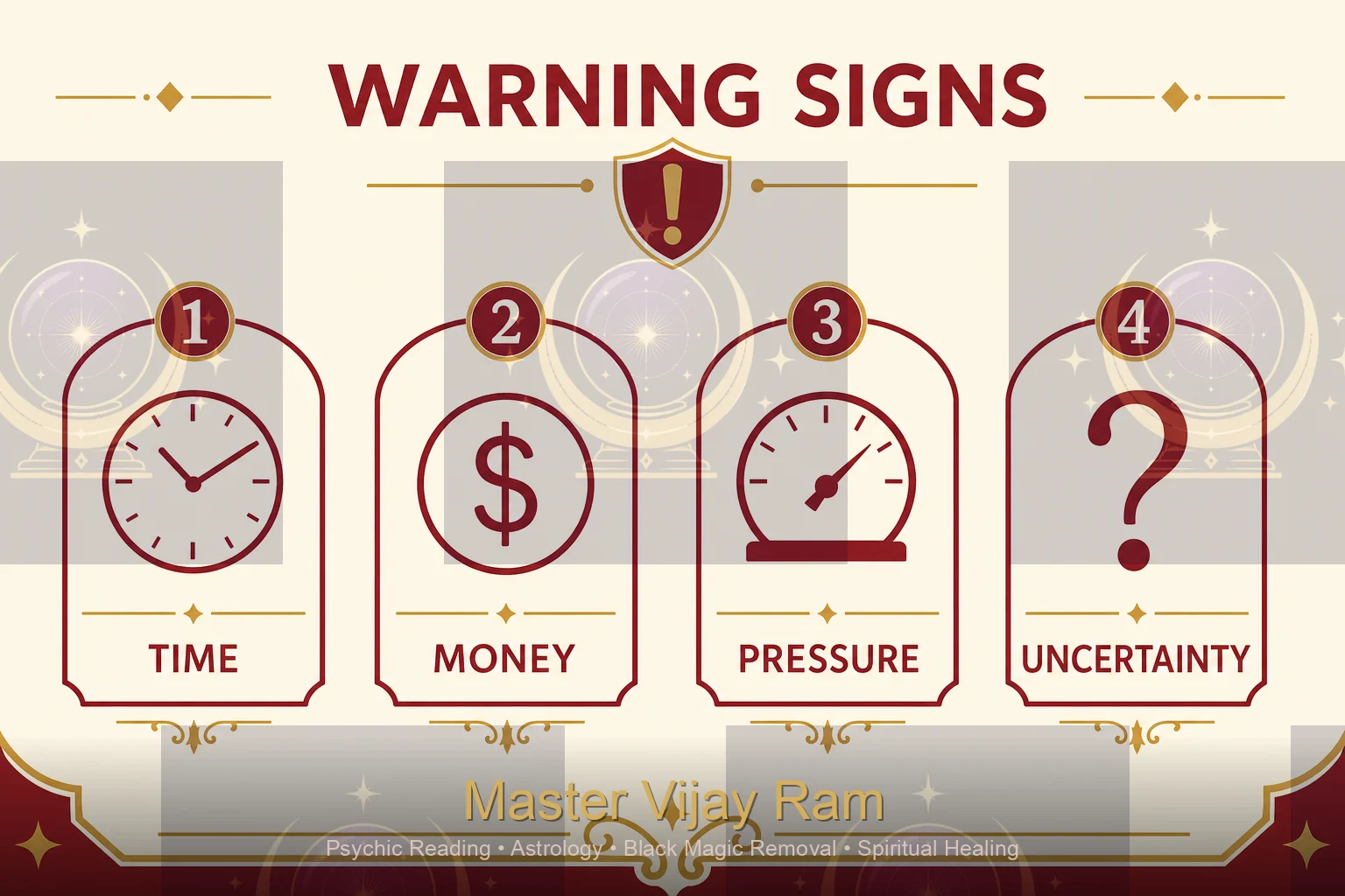 Warning signs checklist for love spell scams Master Vijay Ram