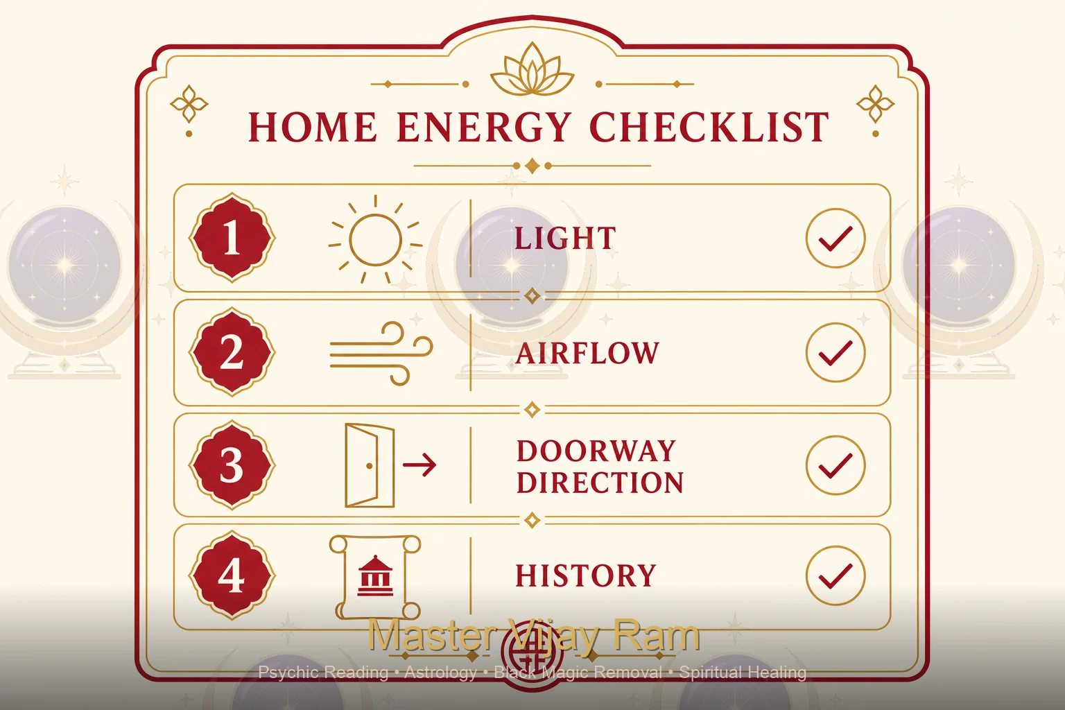 Infographic checklist for a new house negative energy check, Master Vijay Ram
